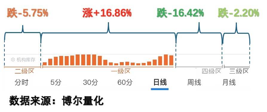 ky开元棋牌商业航天热了 你的股看对没？